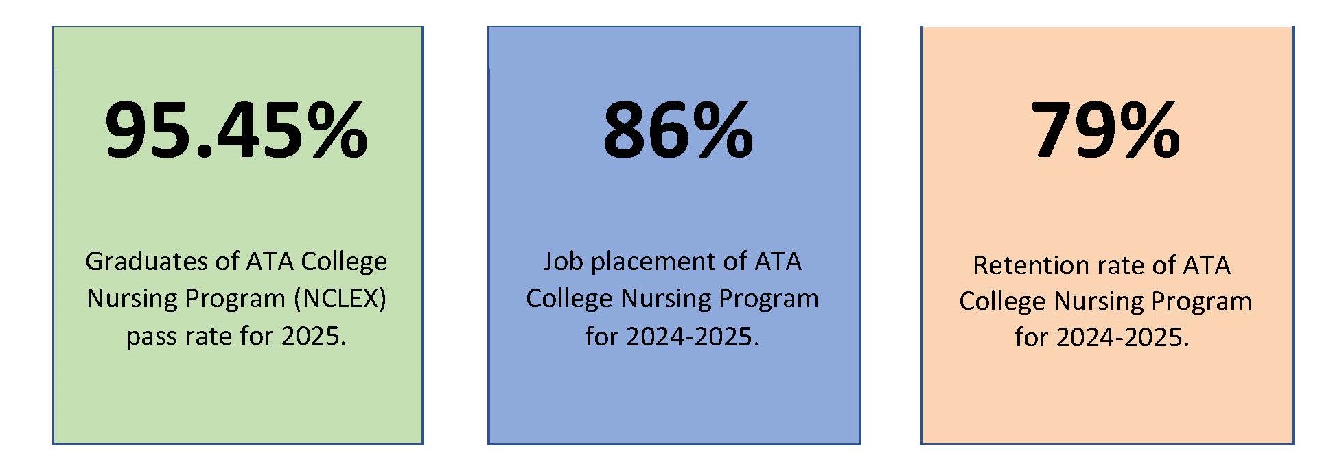 FTM-Nursing-Disclosure-2026
